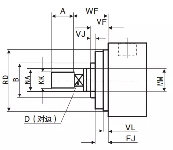 活塞桿外螺紋有臺(tái)階